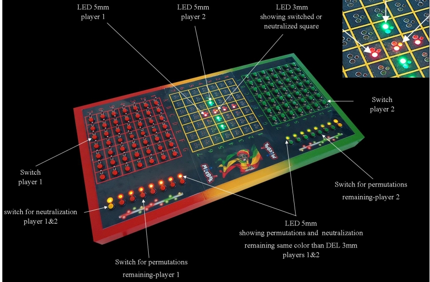 the differents electronics components to choose